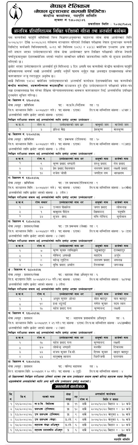 Nepal Telecom Internal Written Exam Result