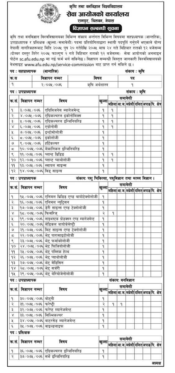 Vacancy from Agriculture and Forestry University