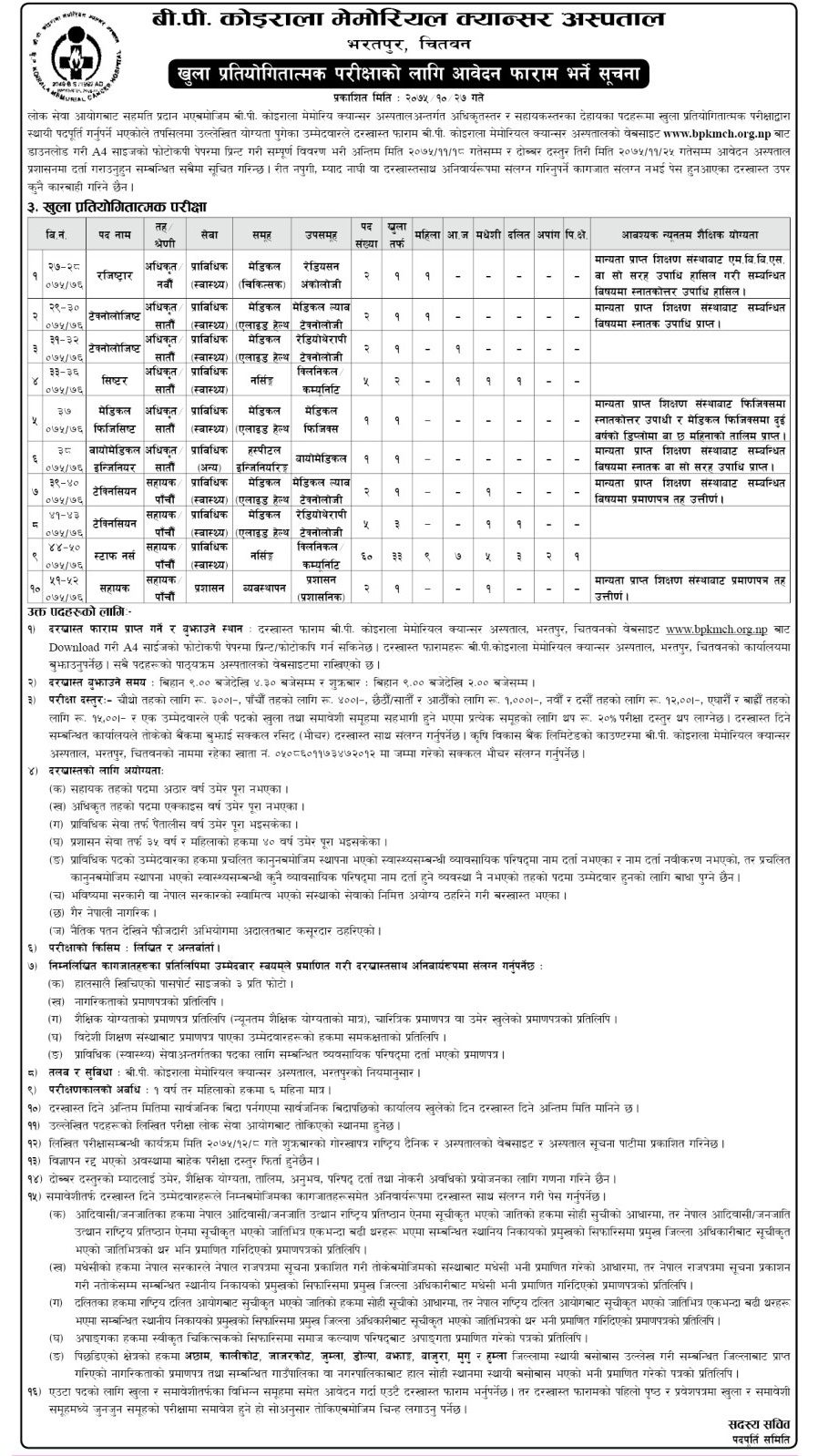 BP Koirala Memorial Cancer Hospital Vacancy