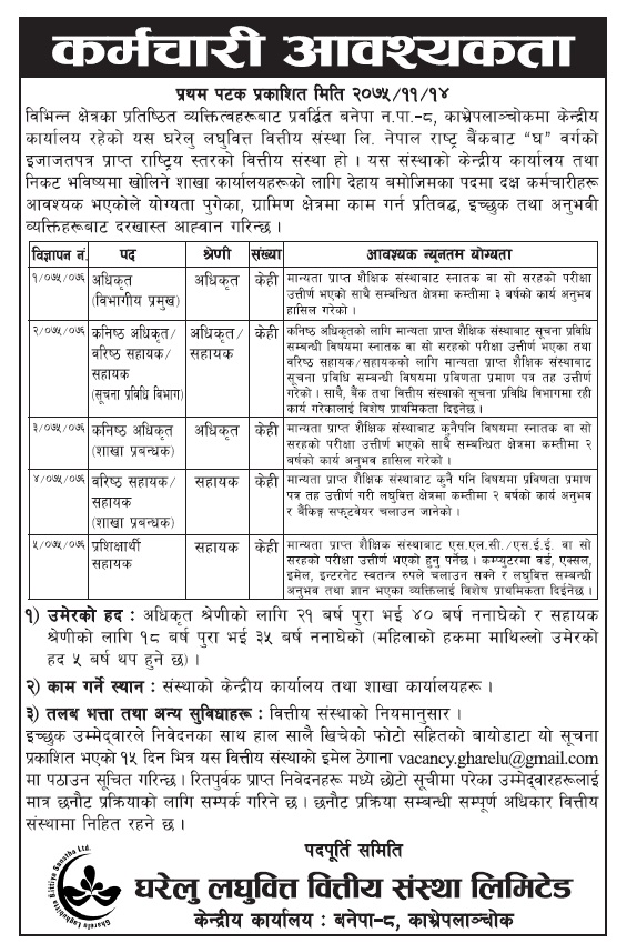 Gharelu Laghubitta Bittiya Sanstha Vacancy