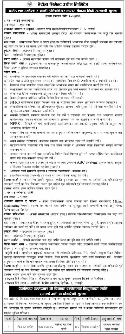 Hetauda Cement Vacancy