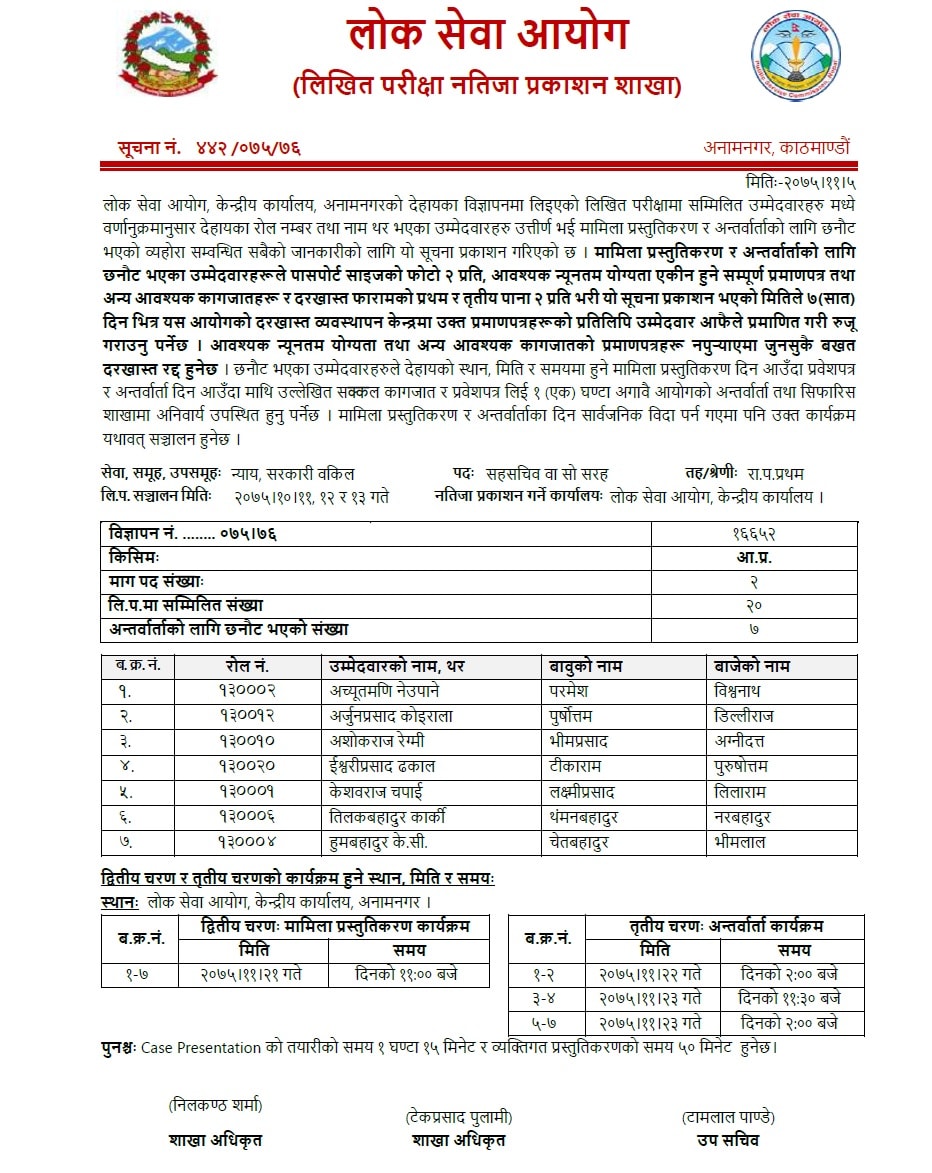 Lok Sewa Aayog Nyaya Sewa Result