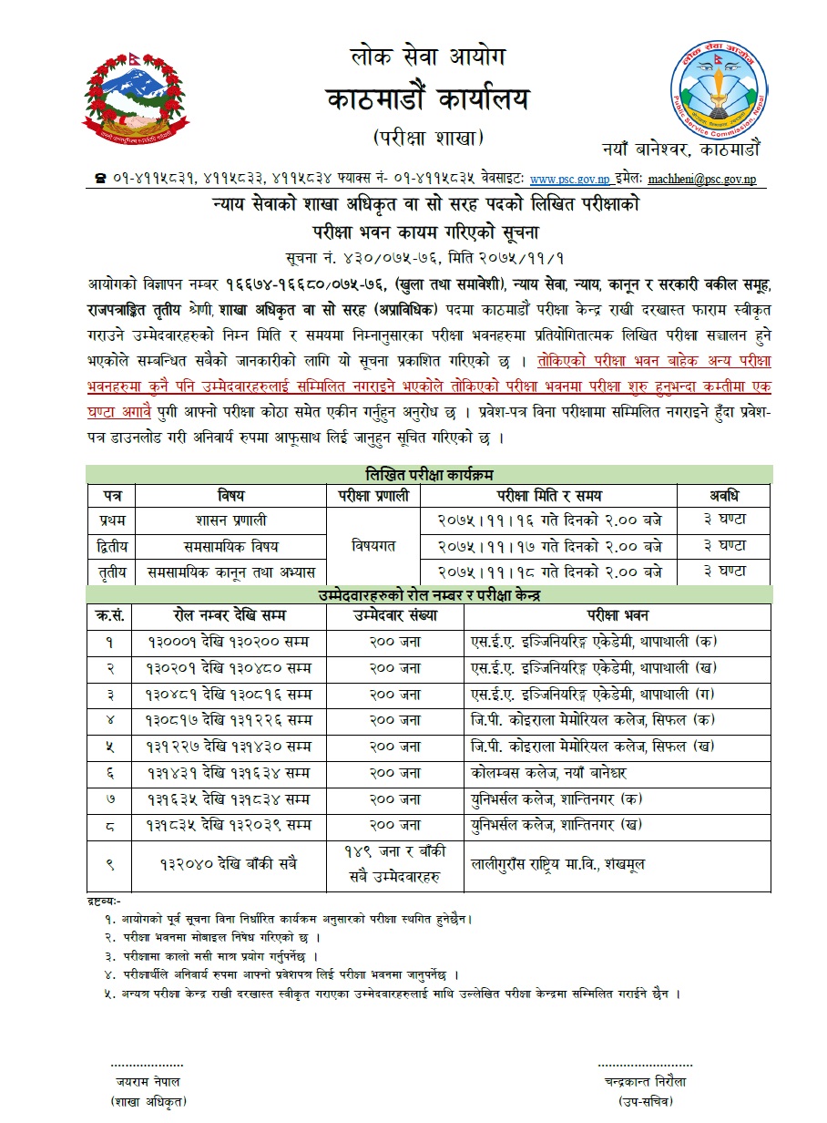 Loksewa Aayog Written Exam Center for Various Position