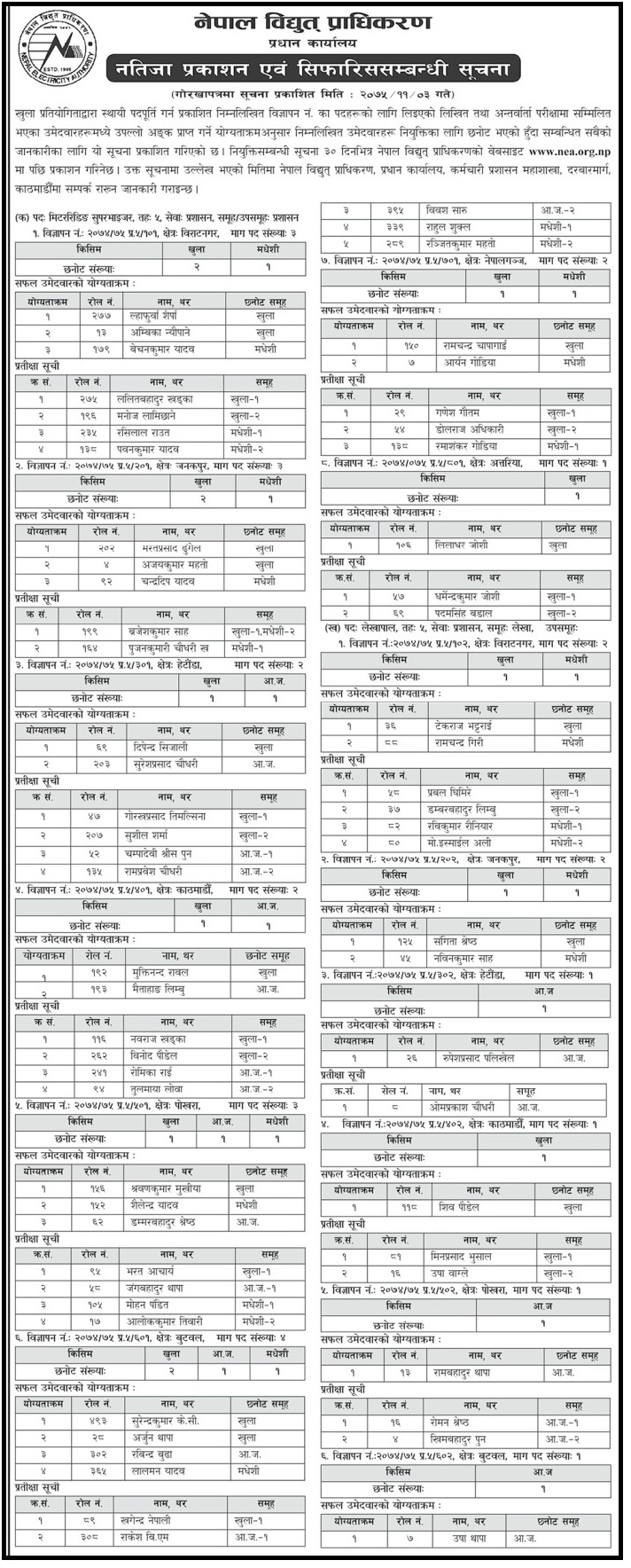 Nepal Electricity Authority Reslut