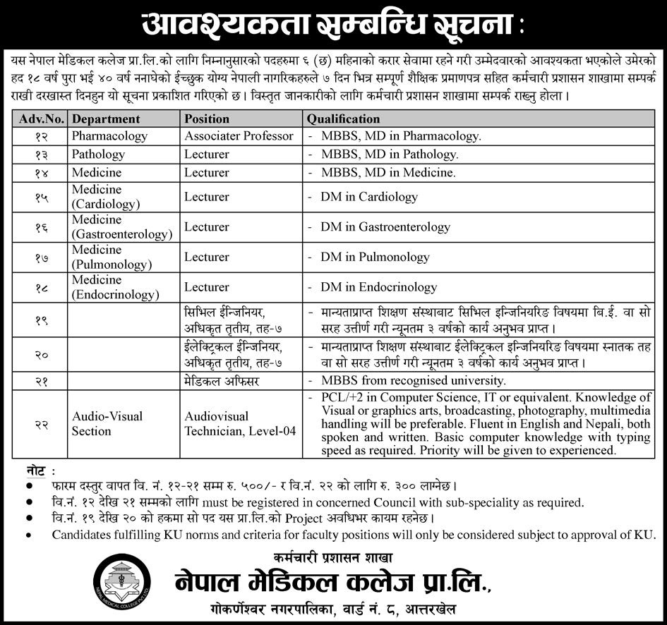 Nepal Medical College Vacancy