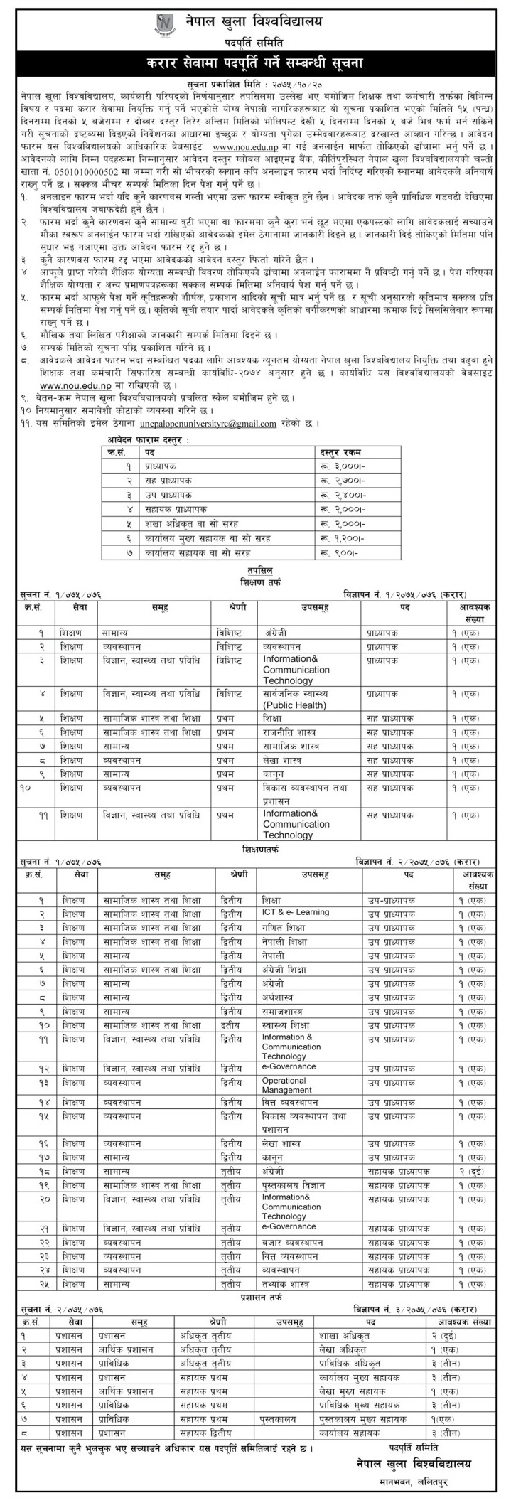 Nepal Open University Vacancy