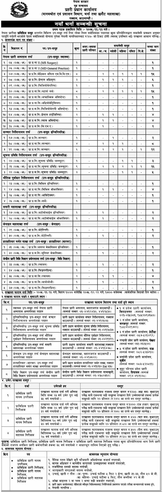 Nepal Police Vacancy