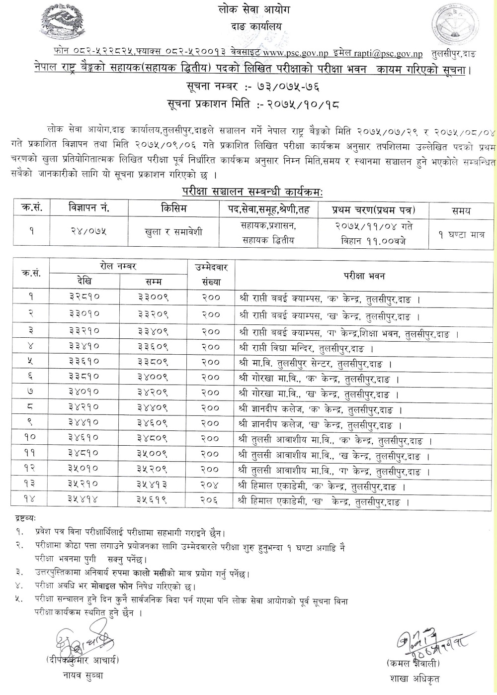 Nepal Rastra Bank Written Exam Center Dang for Assistant Level