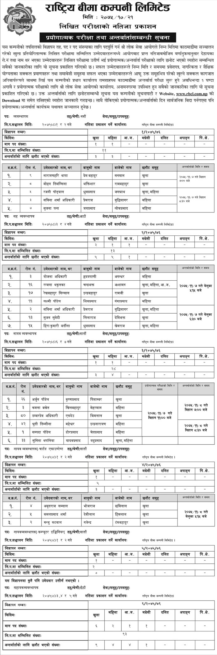 Rastriya Beema Company Limited Result 1