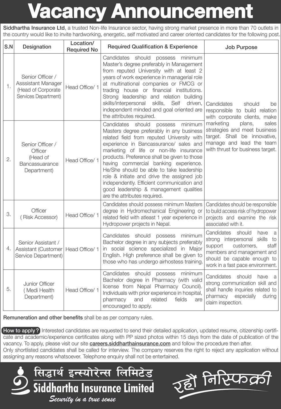 Siddhartha Insurance Limited Vacancy