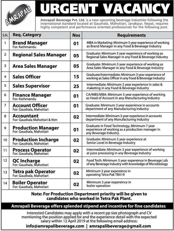 Amrapali Beverage Vacancy