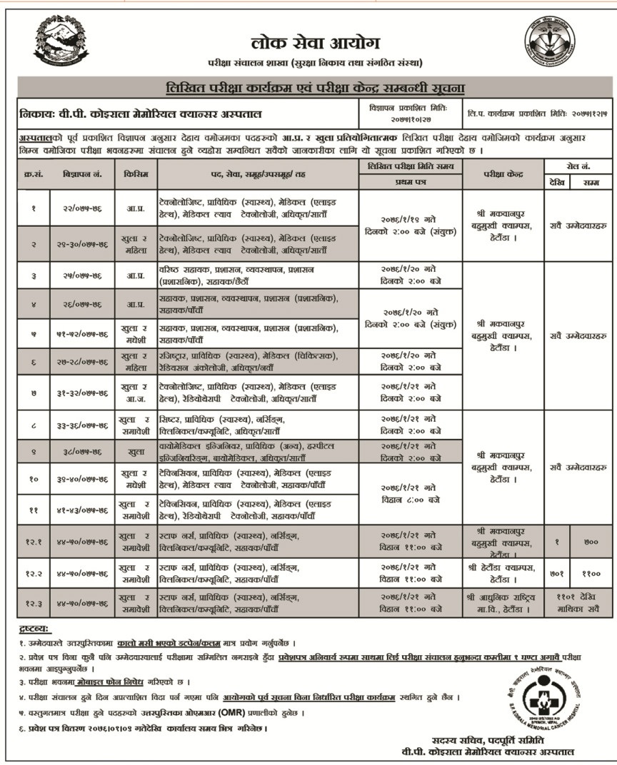 BP Koirala Memorial Cancer Hospital Written Exam Center