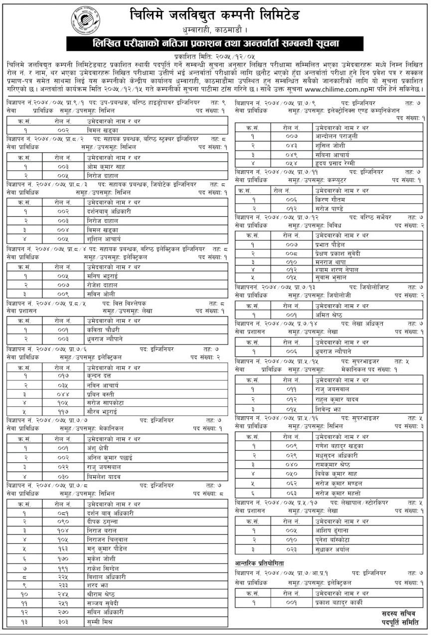 Chilime Hydropower Company Limited Written Exam Result