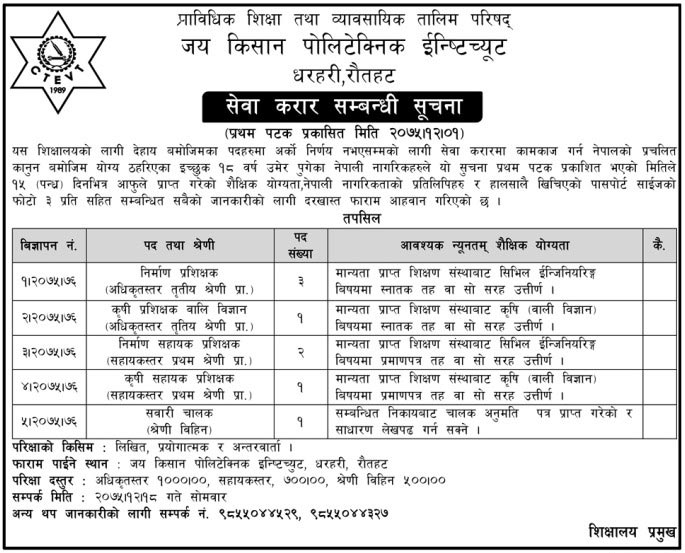 Jay Kisan Polytechnic Institute Vacancy