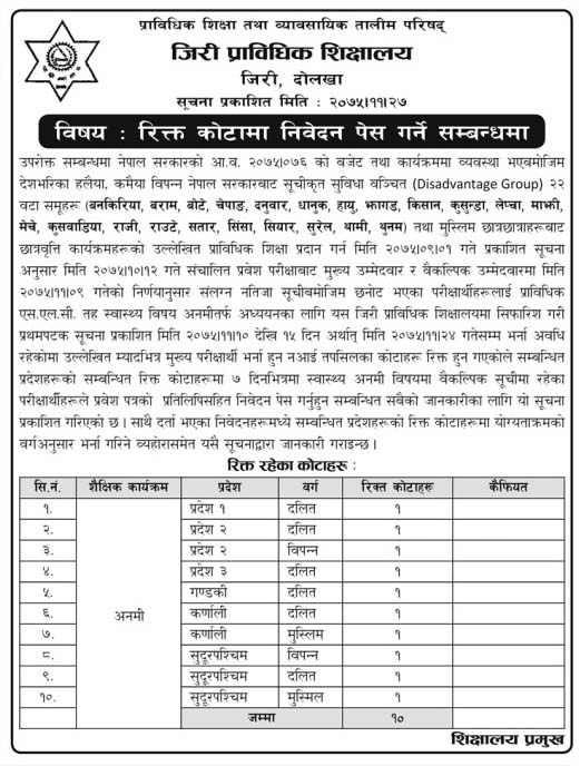 Jiri Technical School Notice for Admission and Scholarship