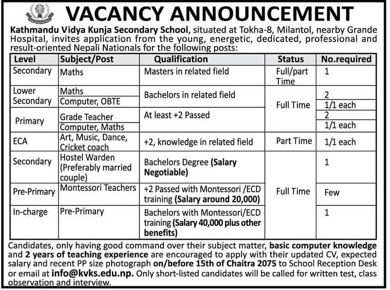 Kathmandu Vidya Kunja Secondary School Vacancy for Teachers