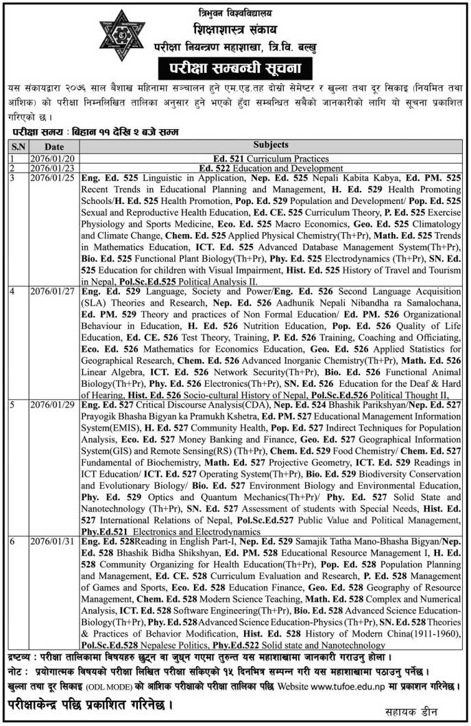 M.Ed. Second Semester Exam Routine