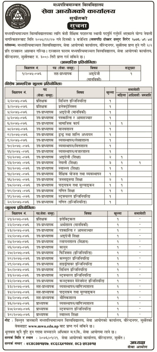 Mid Western University Vacancy