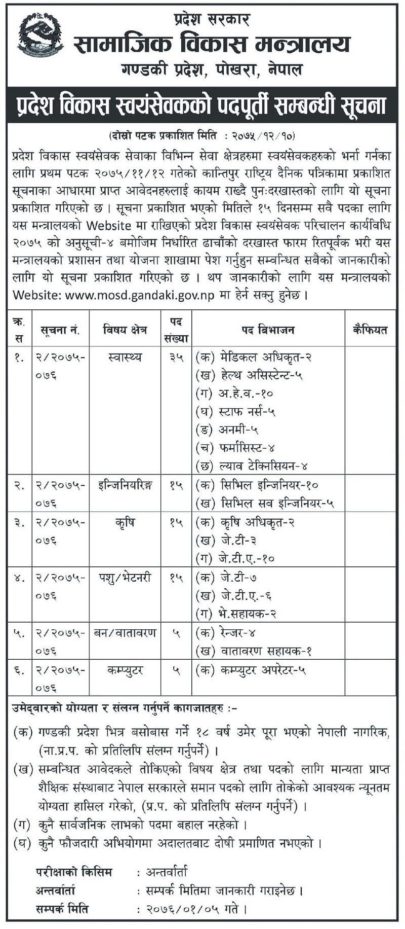 Ministry of Social Development Gandaki Pradesh Vacancy Notice