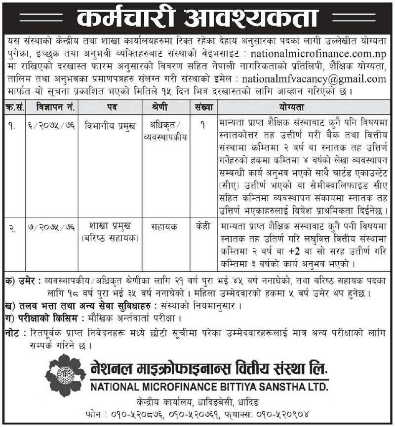 National Microfinance Bittiya Sanstha Vacancy