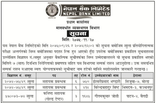 Nepal Bank Limited Alternative Candidates