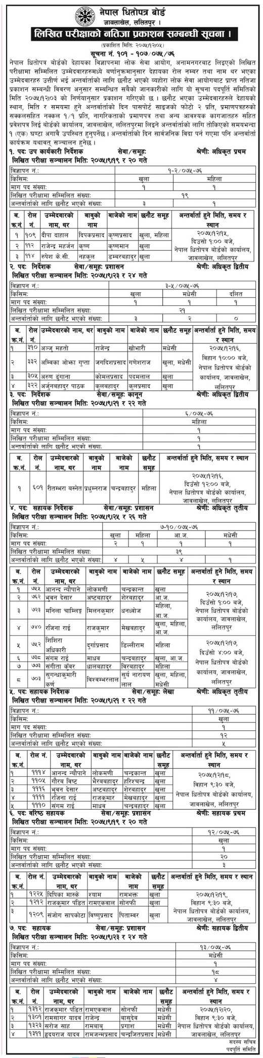 Nepal Dhitopatra Board Result and Call for Interview