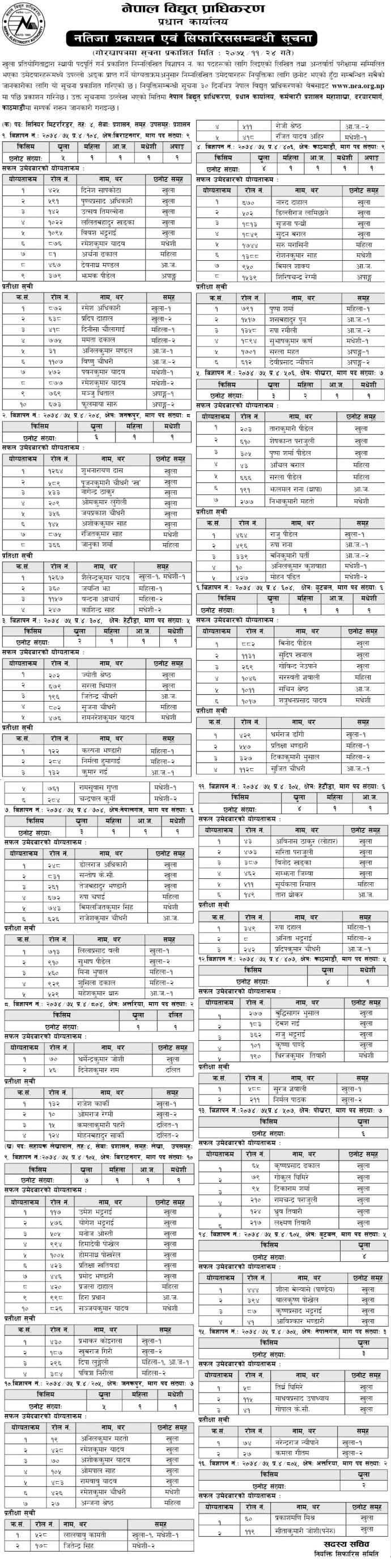 Nepal Electricity Authority Published Final Result