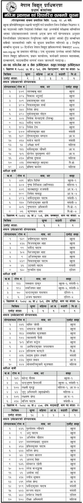 Nepal Electricity Authority Published Result Notice