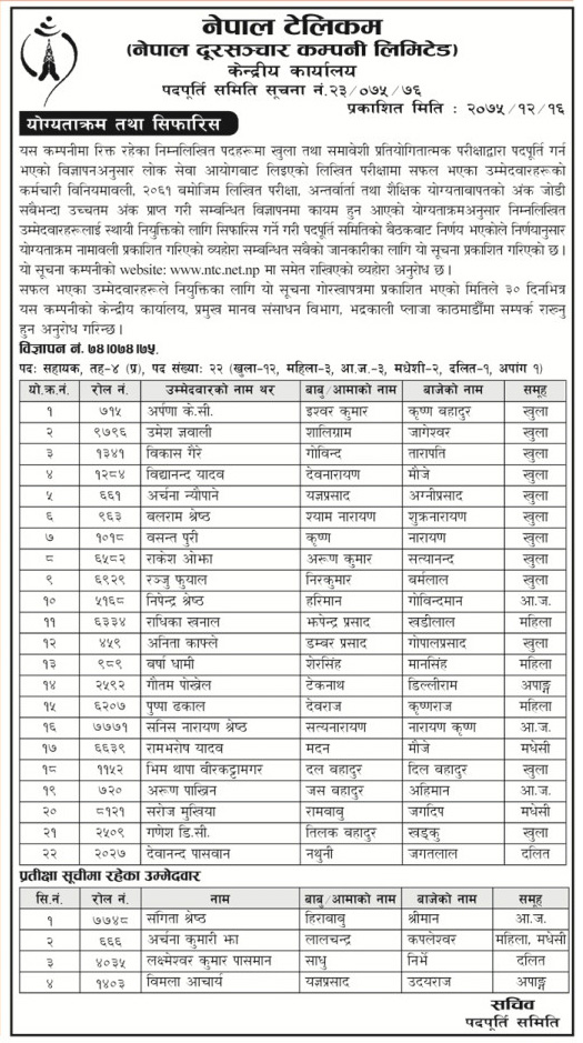 Nepal Telecom Final Result of Assistant Level