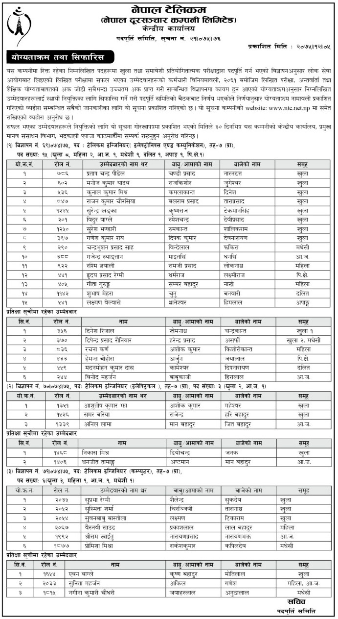 Nepal Telecom Final Result of Telecom Engineer