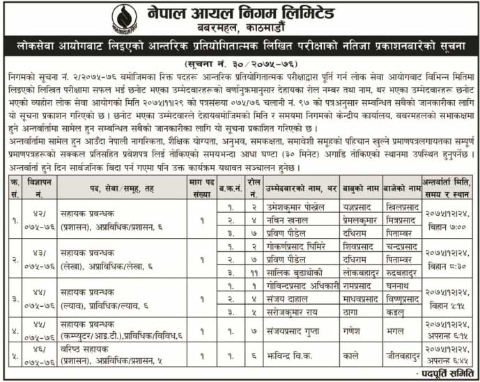 Nepal oil corporation Vacancy Result for Various Position