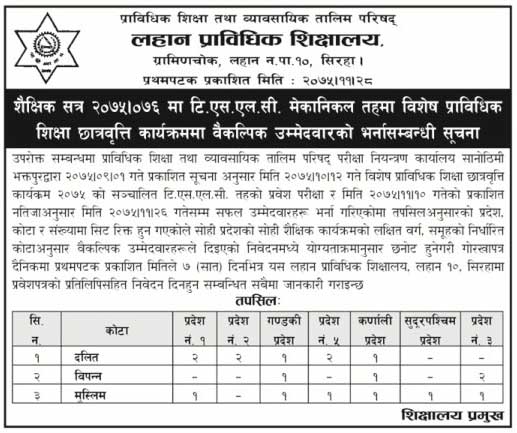 Scholarship Notice of Lahan Technical School