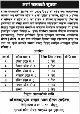 Scholarship Notice of Okhaldhunga School of Health Science