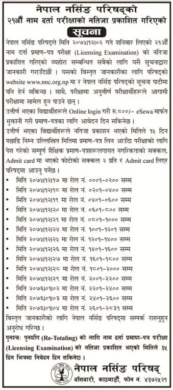 Staff Nurse Licensing Examination Result