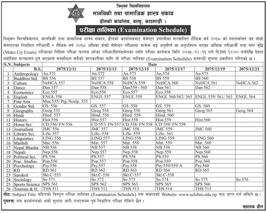 TU Humanities and Sociology MA 2nd Semester Exam Routine