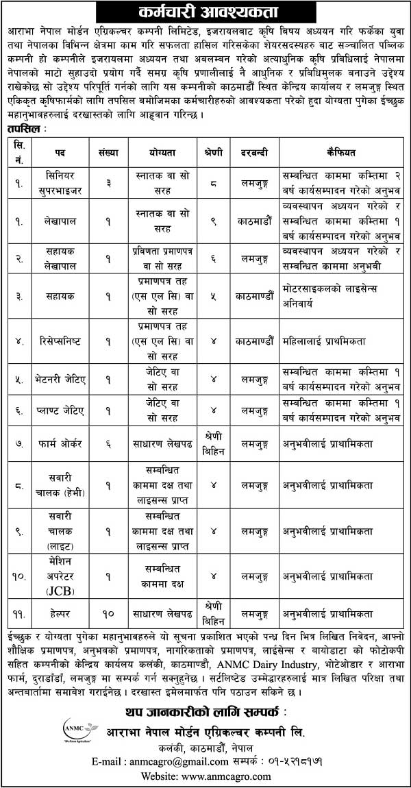 Aarabha Nepal Modern Agriculture Company Vacancy