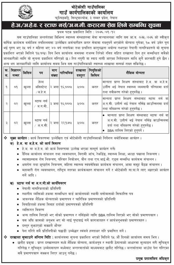 Bhotekoshi Rural Municipality Vacancy Notice