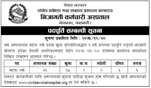 Civil Service Hospital Vacancy