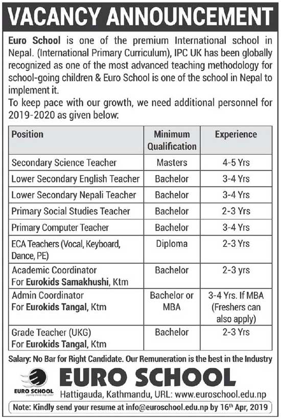 Euro School Vacancy for Teachers and Staffs