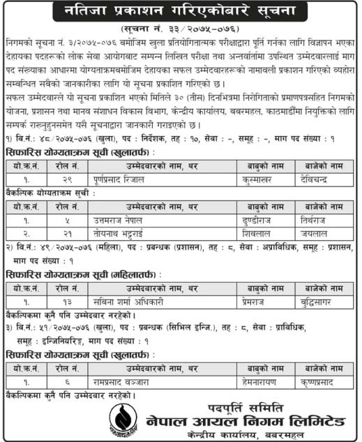 Lok Sewa Aayog Published Nepal Oil Corporation Final Result