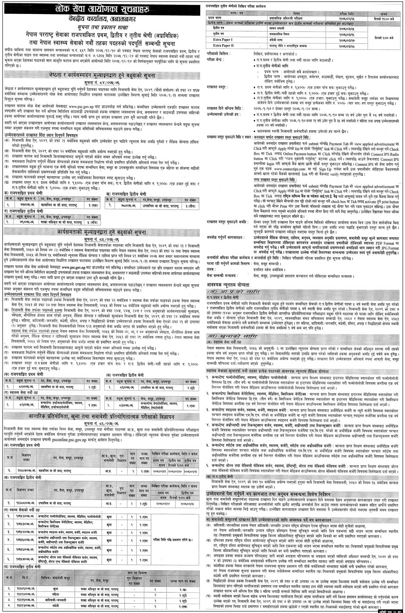 Lok Sewa Aayog Vacancy Notice