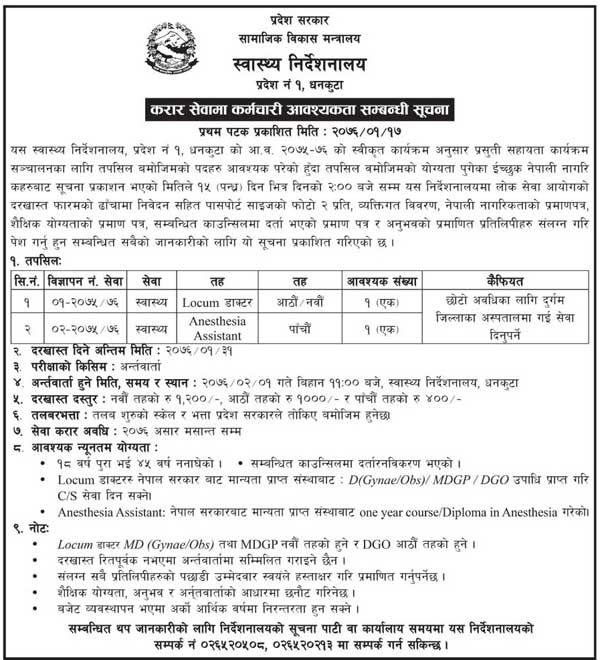 Ministry of Social Development Health Directorate Province 1 Vacancy