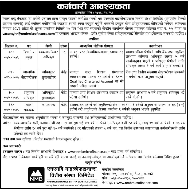 NMB Microfinance Bittiya Sanstha Vacancy