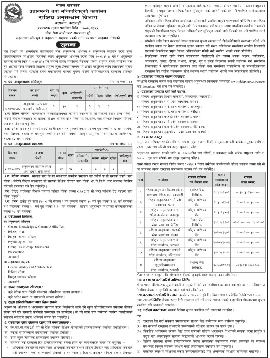 National Investigation Department of Nepal Vacancy