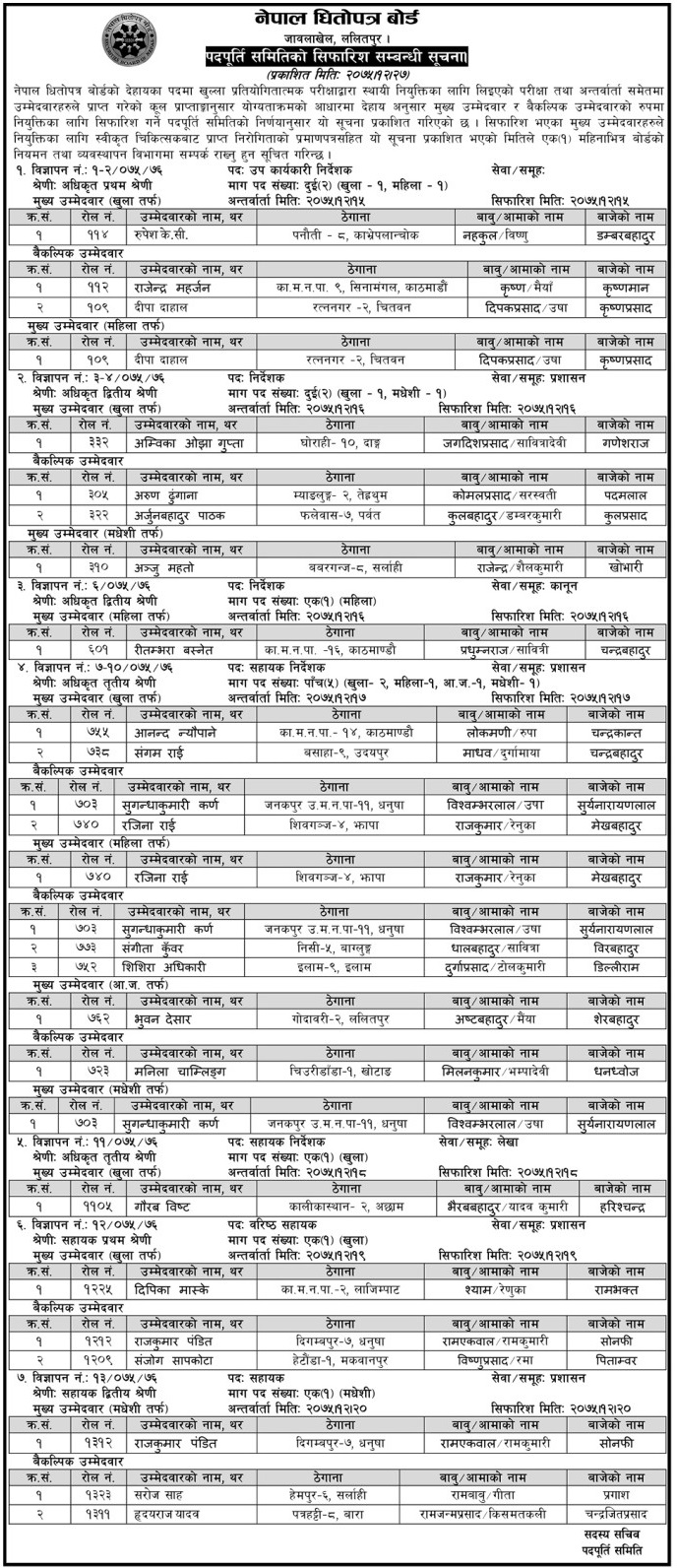 Nepal Dhitopatra Board Final Result