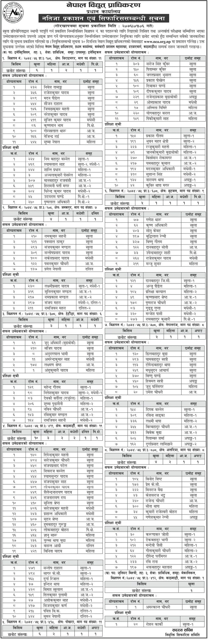 Nepal Electricity Authority Final Result Notice