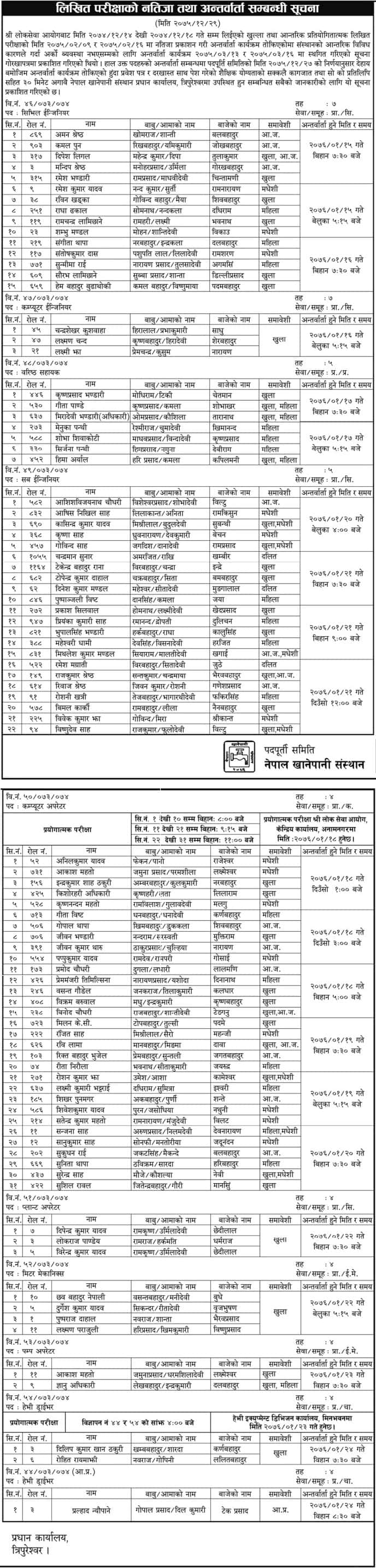 Nepal Khanepani Sansthan Published Result