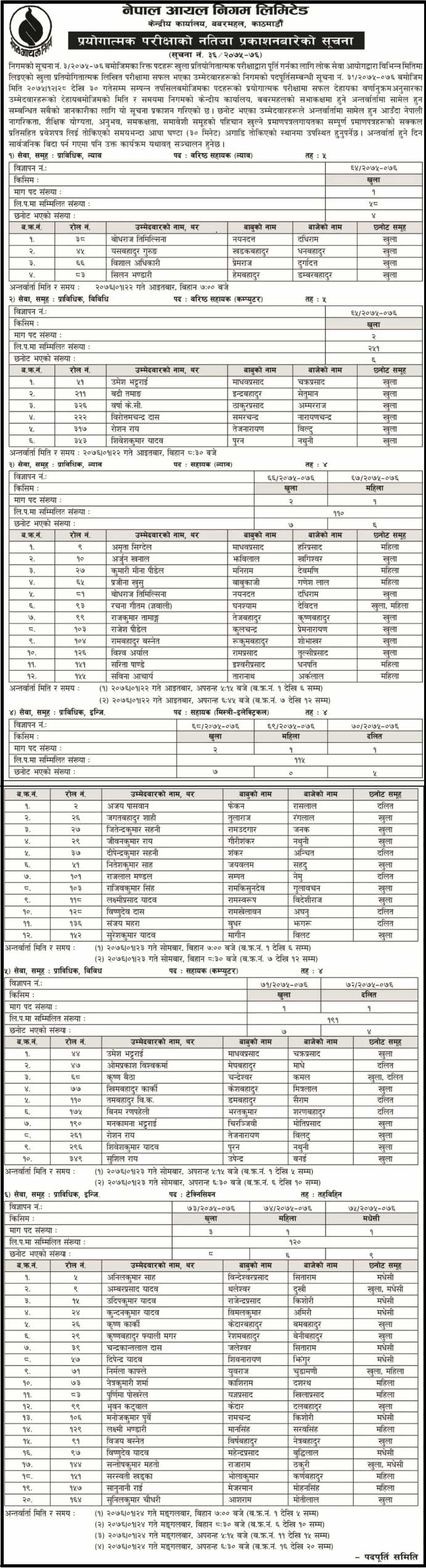 Nepal Oil Corporation Published Vacancy Result