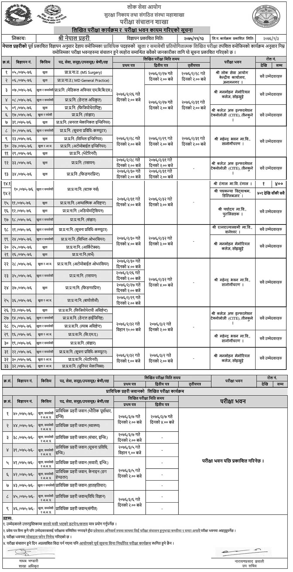 Nepal Police Written Exam Notice for Technician Position