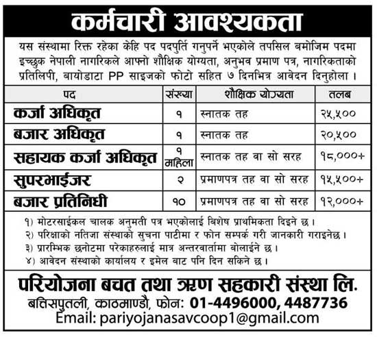 Pariyojana Saving and Credit Cooperative Vacancy